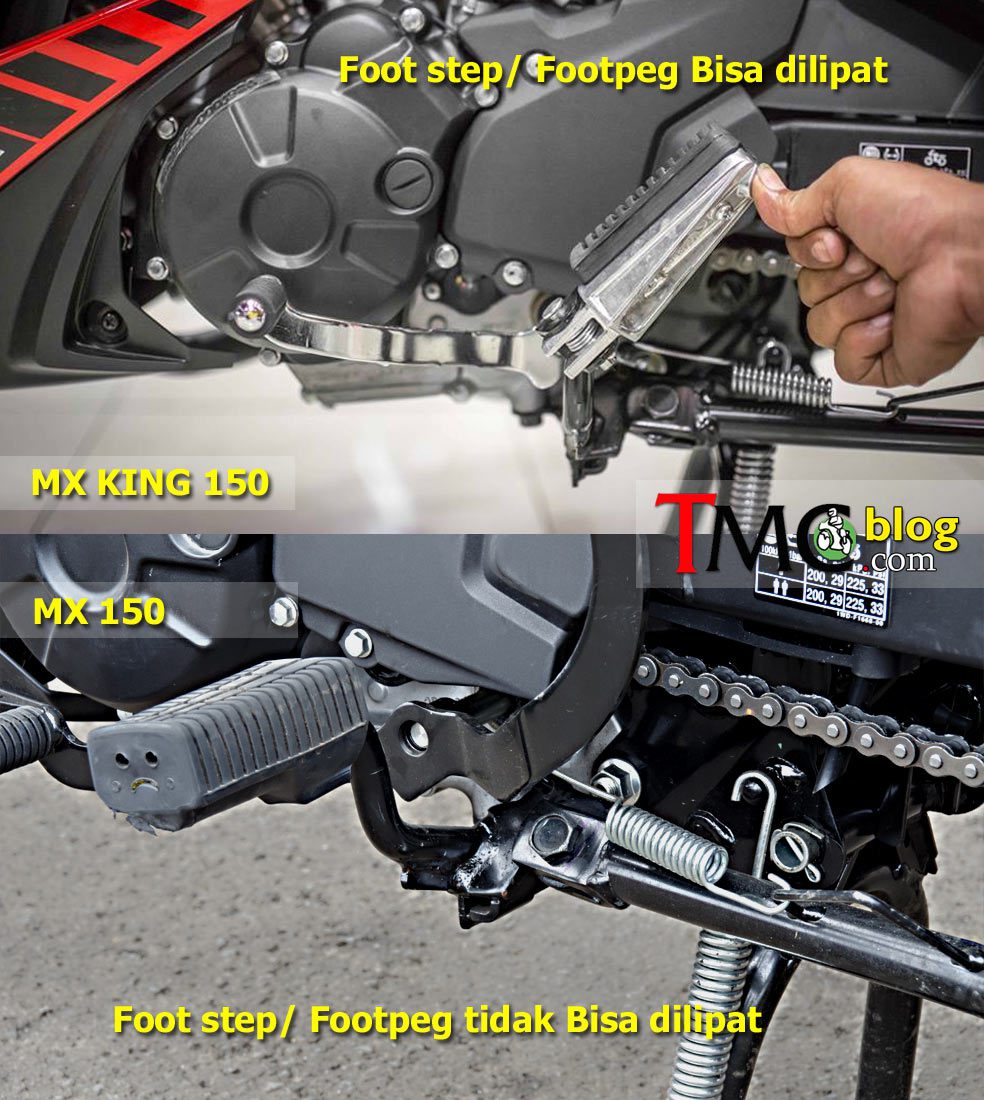 Gambar Sepeda Motor Mx King Terkeren Gentong Modifikasi